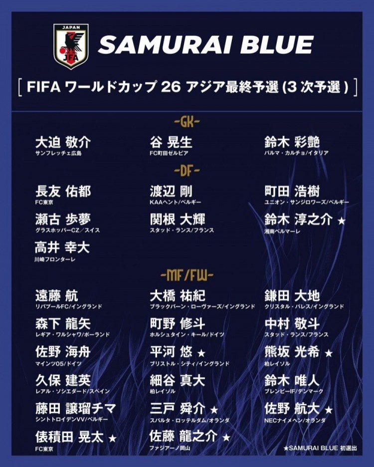 富得流油??日媒列無(wú)緣日本隊(duì)本期名單球員：共17人，三笘薰領(lǐng)銜