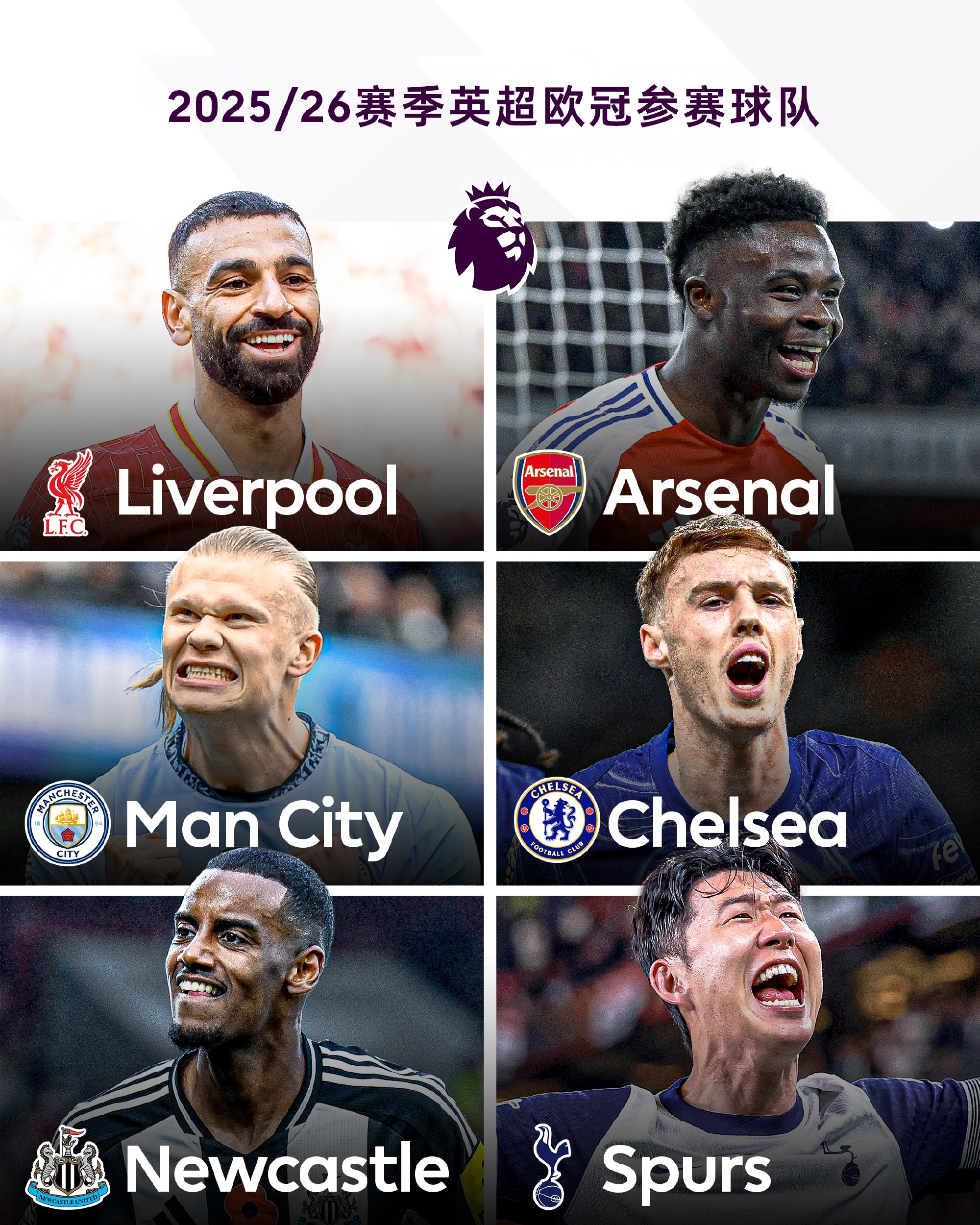 軍城車槍鵲刺6選2！ESPN：下賽季歐冠一檔隊可能要面對兩支英超隊