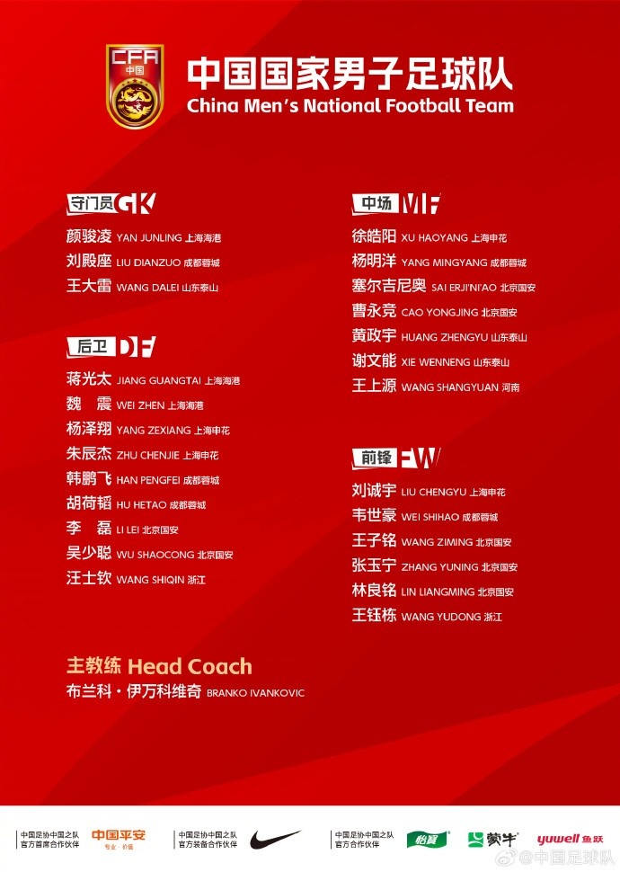 中國國家男子足球隊(duì)6月2日下午前往雅加達(dá)，25名球員隨隊(duì)出征