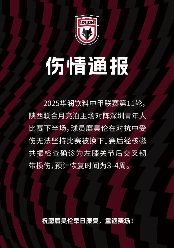 陜西聯(lián)合官方：糜昊倫左膝關(guān)節(jié)后交叉韌帶損傷，預(yù)計(jì)傷缺3-4周