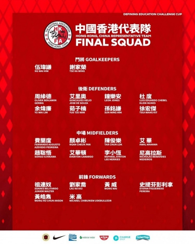 港媒：李小恒疑似因傷退出中國香港隊合練，或因此退出本期名單