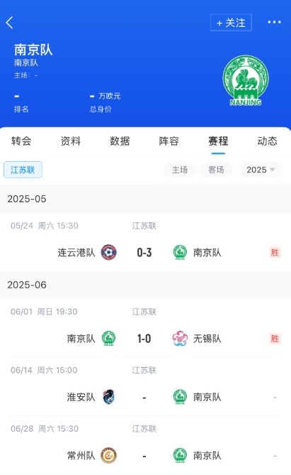 蘇媒：蘇超南京隊(duì)多人來(lái)自雨花臺(tái)中學(xué)，包括渠成、戈偉等舜天舊將