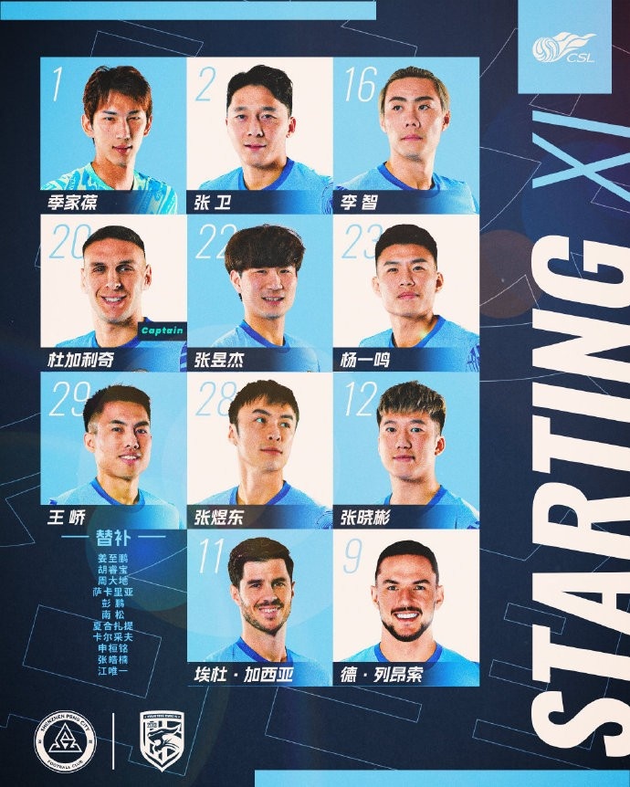 ??深圳新鵬城主戰(zhàn)武漢三鎮(zhèn)首發(fā)陣容出爐！