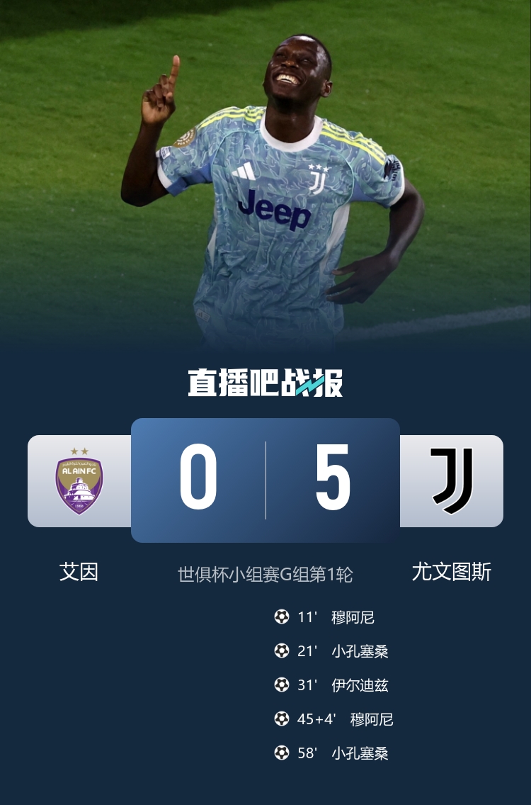 5-0擊敗艾因！尤文2003年之后首次在國(guó)際賽事中凈勝5球