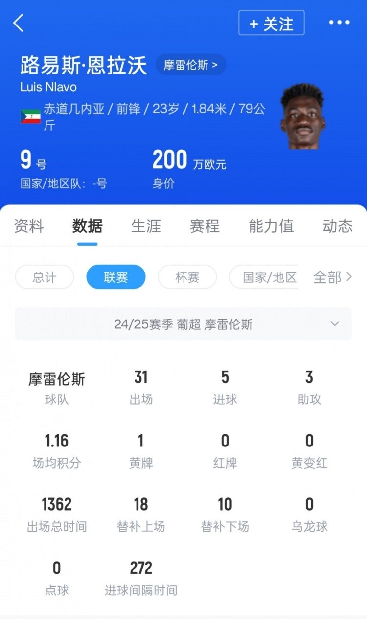 足球報：申花新援恩拉沃今晚飛抵上海，出戰(zhàn)津門虎可能性不太大