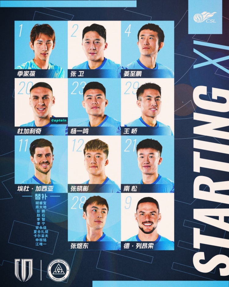 ??深圳新鵬城客戰(zhàn)成都蓉城首發(fā)陣容出爐！