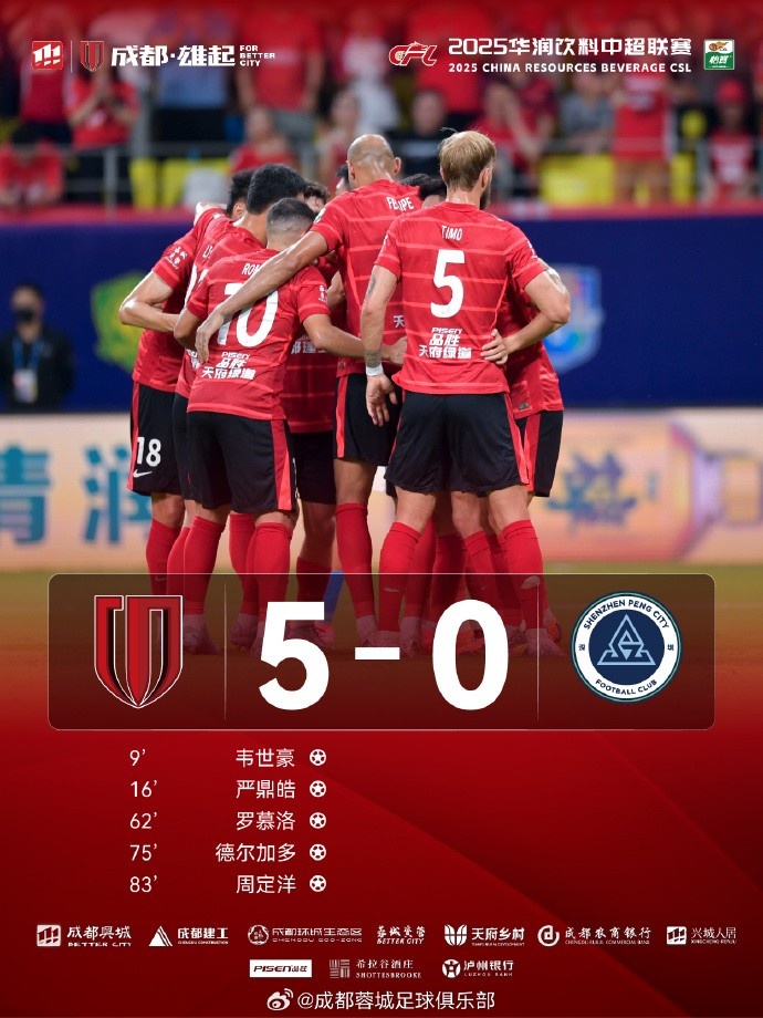 成都蓉城主場(chǎng)5-0深圳新鵬城 感恩你們，最熾熱的 “第十二人”