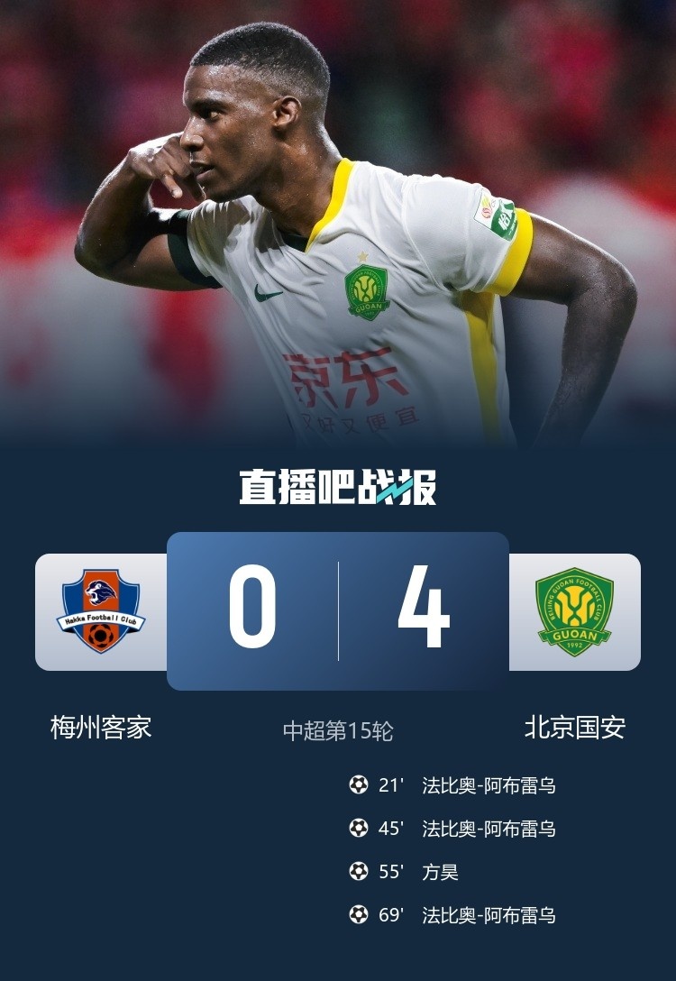 4-0客勝梅州讓國(guó)安在中超第400個(gè)客場(chǎng)比賽，收獲第400場(chǎng)中超勝利