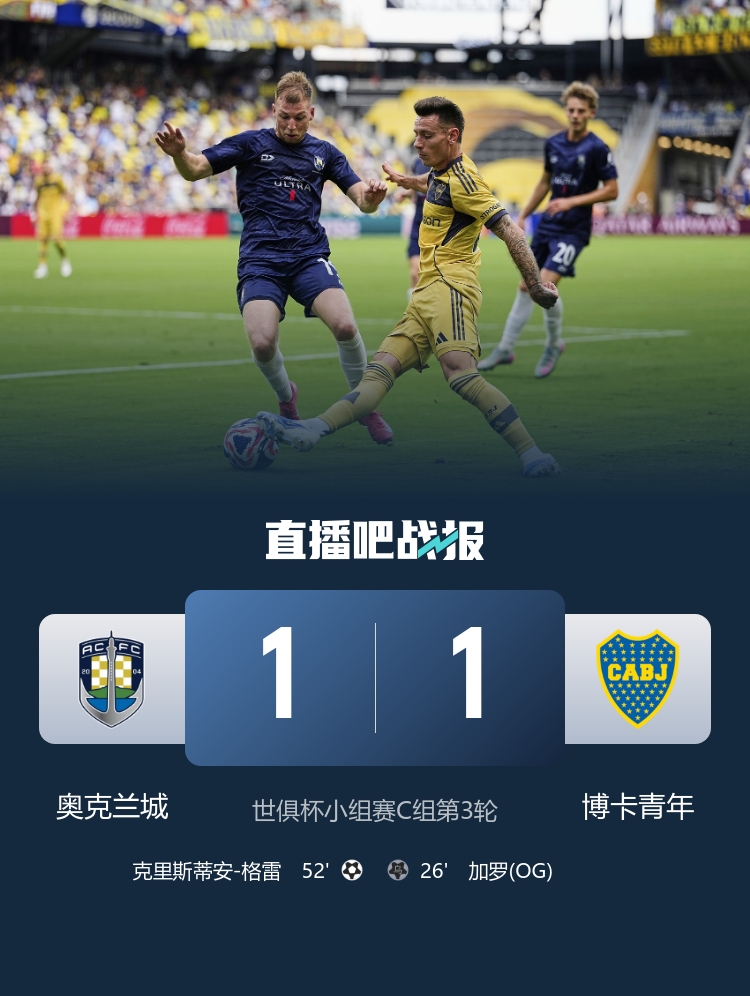 戰(zhàn)平博卡！奧克蘭城結(jié)束世俱杯比賽8連敗