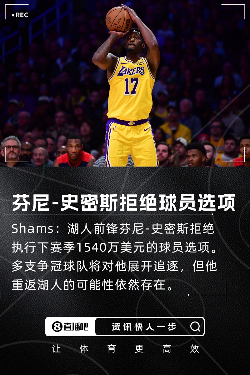 多支爭(zhēng)冠球隊(duì)追逐??Shams：芬尼-史密斯拒絕執(zhí)行下賽季球員選項(xiàng)