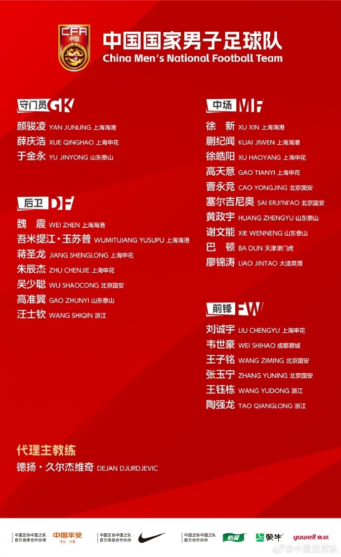 國(guó)足東亞杯名單5人來(lái)自國(guó)安，記者：本來(lái)林良銘也能入選的
