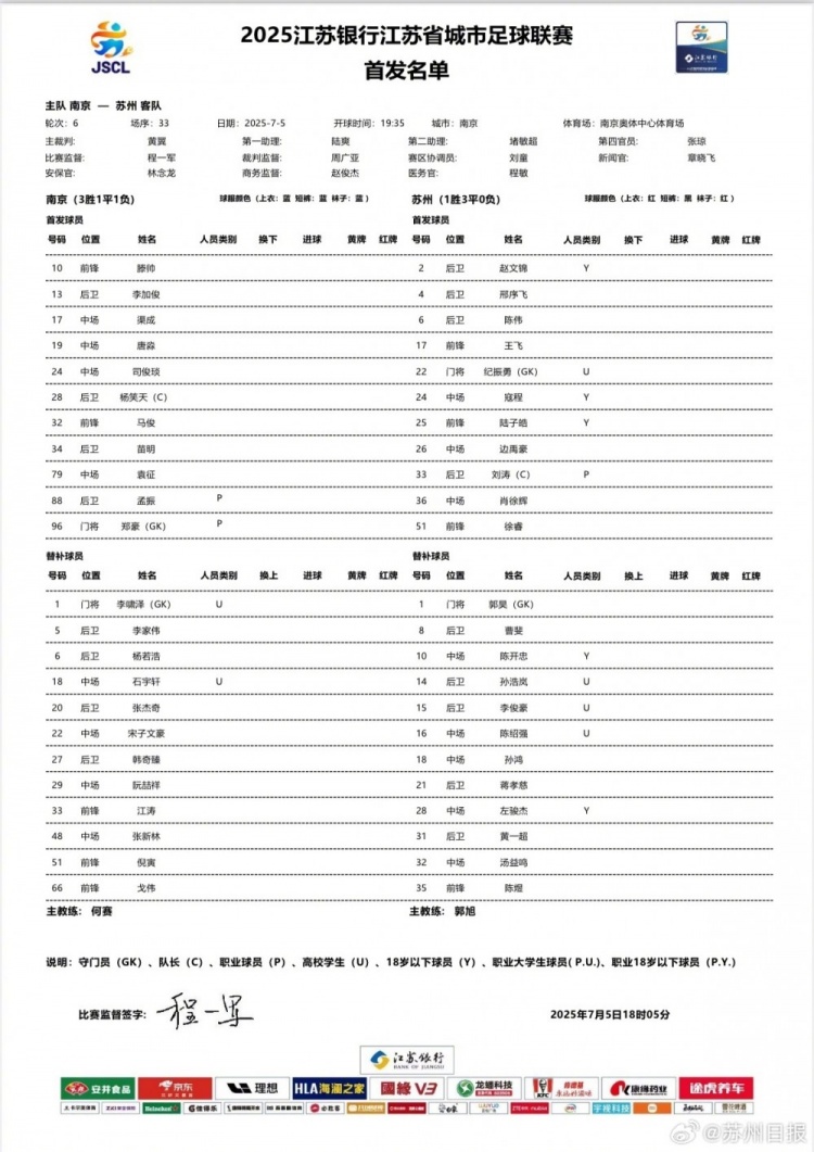 回憶涌上心頭？6名江蘇舊將重返南京奧體出戰(zhàn)南京vs蘇州的比賽