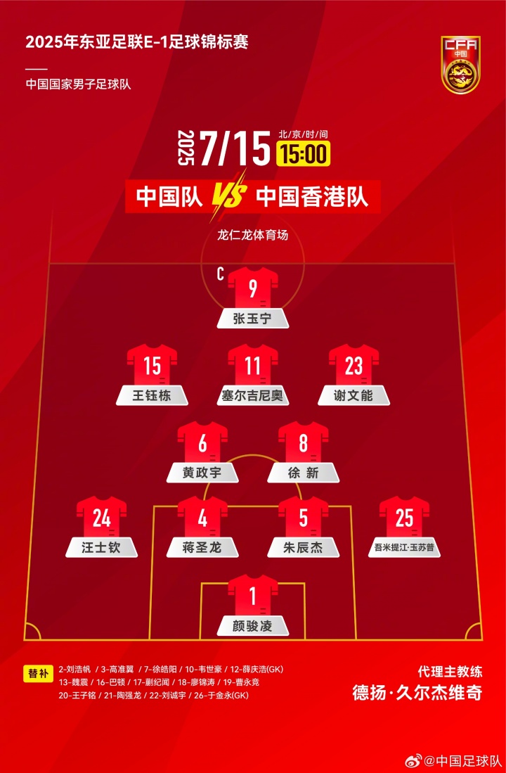 中國隊VS中國香港隊首發(fā)名單出爐！ ???