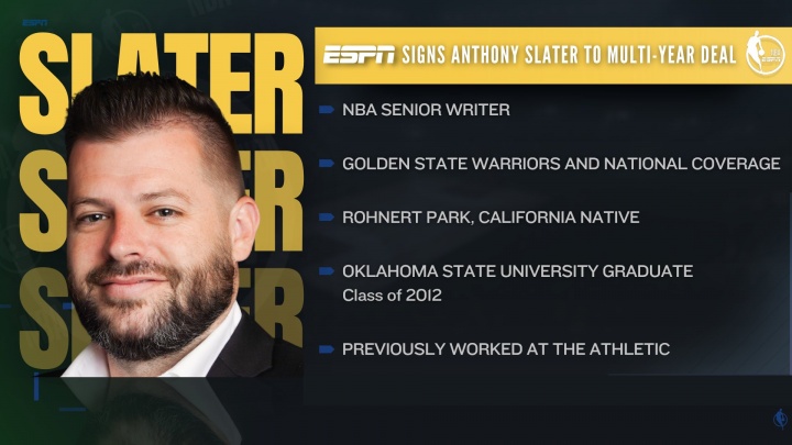 ??勇士今夏首筆操作！隊記Slater轉(zhuǎn)會至ESPN????