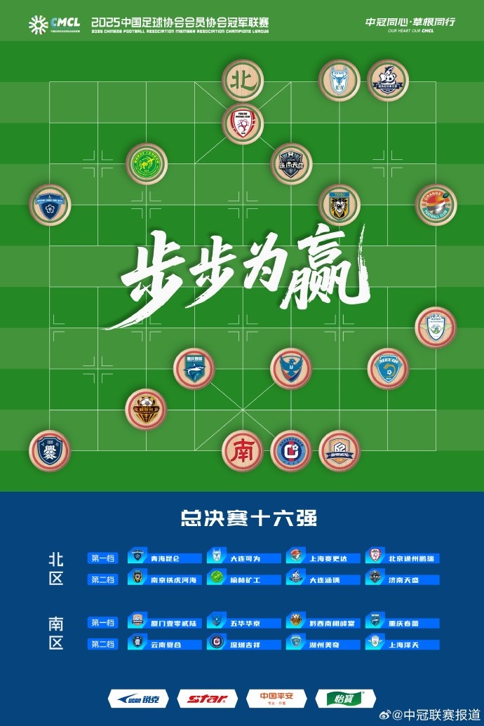 中冠總決賽16支球隊(duì)出爐，總決賽抽簽儀式7月21日14點(diǎn)進(jìn)行