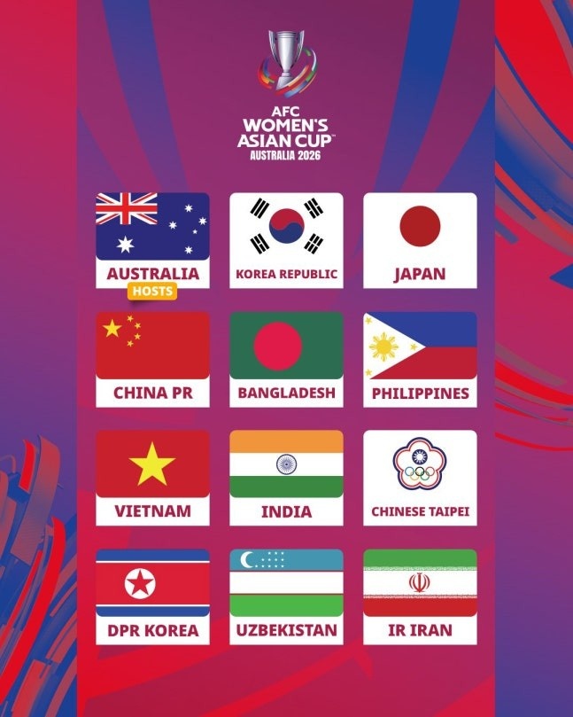 2026年女足亞洲杯參賽球隊(duì)已經(jīng)全部確定 中國(guó)女足分在第二檔
