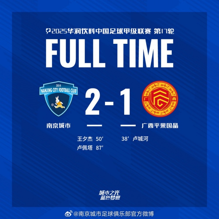 全場比賽結(jié)束，南京城市2-1廣西平果！