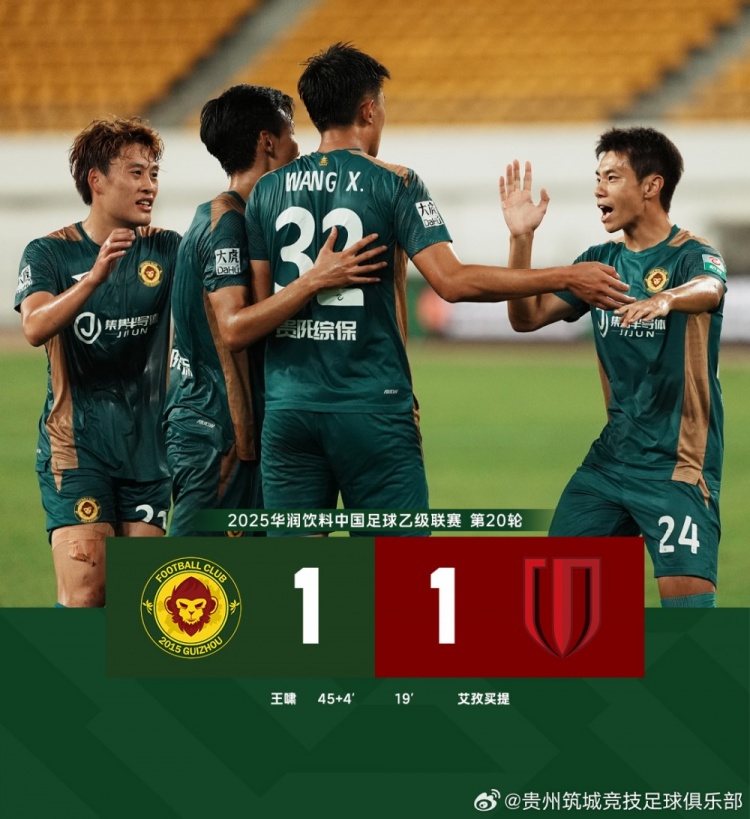 FULL TIME——中乙預(yù)賽階段第20輪，貴州筑城競技1-1成都蓉城B隊(duì)