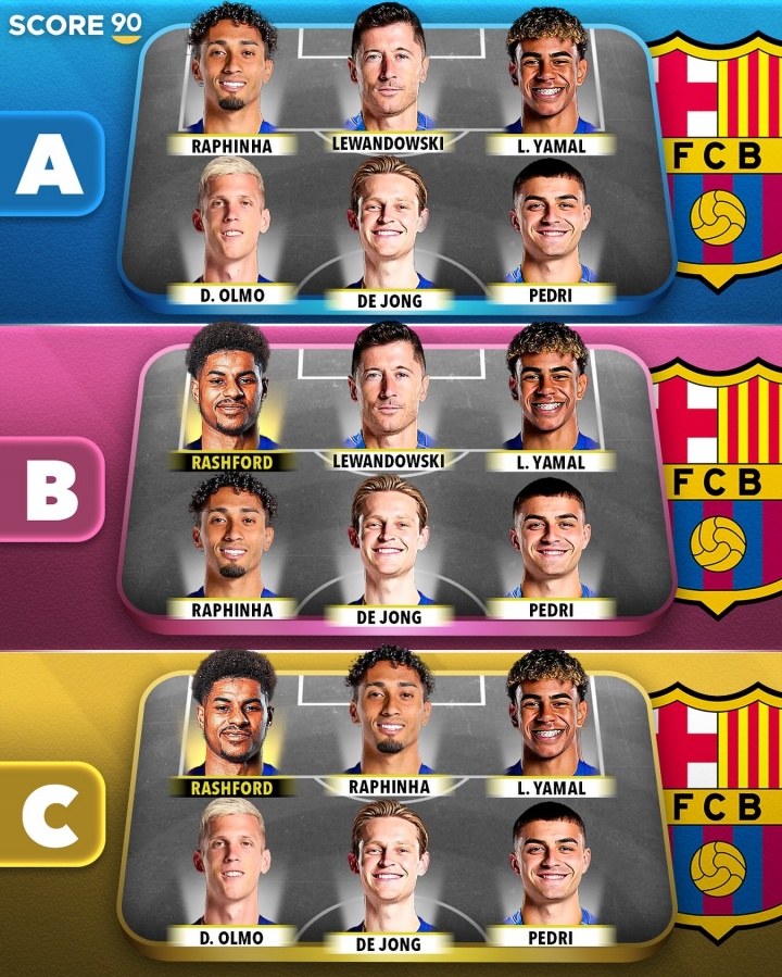 ??哪套更強(qiáng)??外媒列拉什福德加盟后巴薩前場(chǎng)首發(fā)組合??