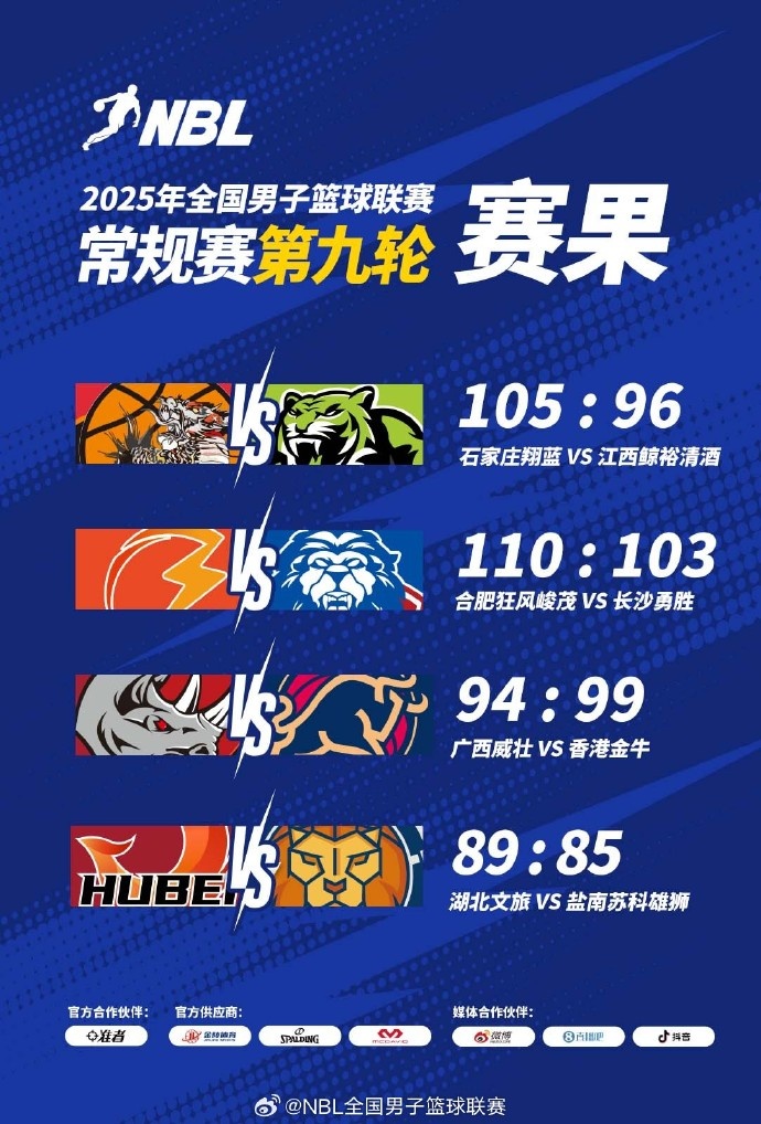 ??NBL戰(zhàn)報(bào)-廣西威壯94:99憾負(fù)中國香港金牛 湖北文旅迎賽季首勝