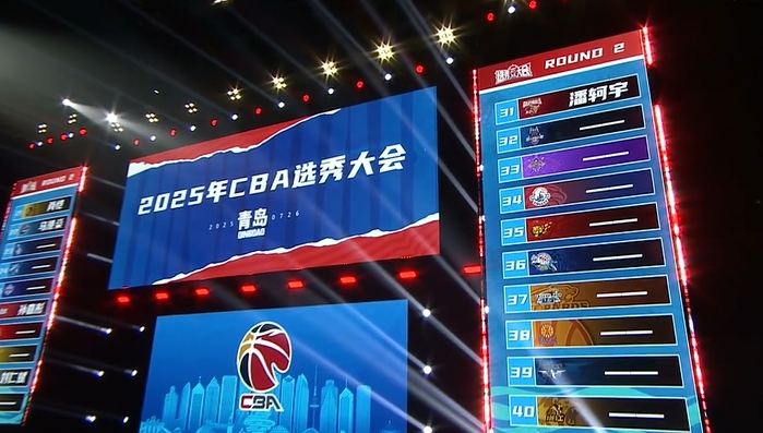 CBA選秀大會32至40順位全部棄選 以9連棄收尾