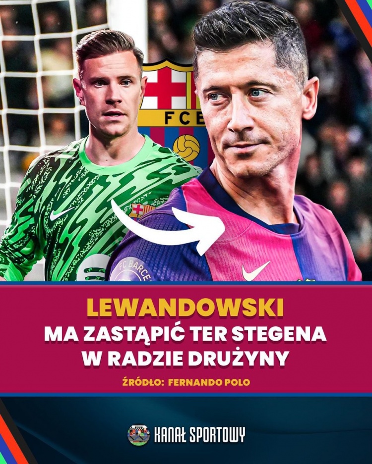 記者：萊萬即將成為巴薩隊長之一，他將取代特獅進入球隊委員會