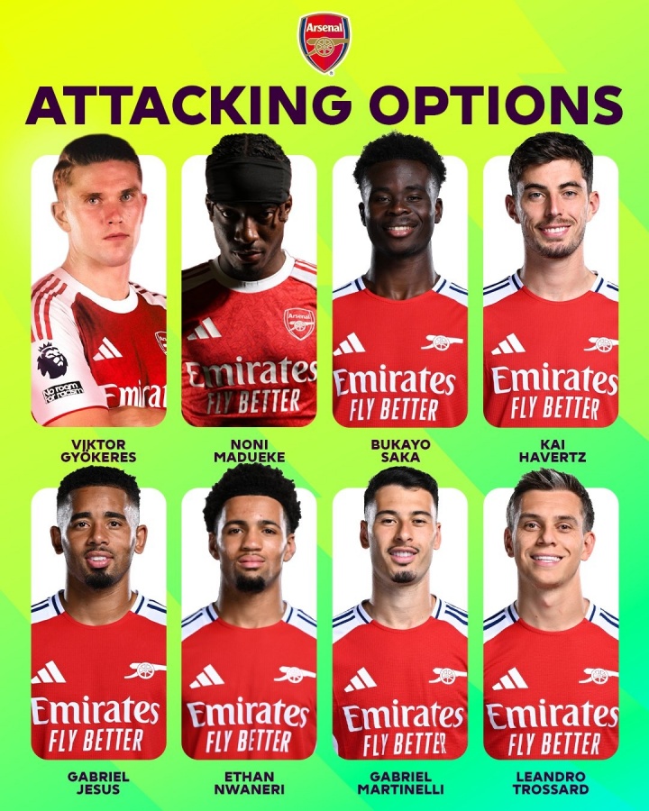 ??火力如何？阿森納鋒線：約克雷斯薩卡領(lǐng)銜，8人總身價(jià)近5億歐