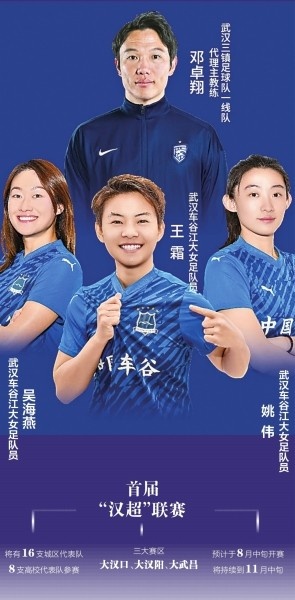 首屆“漢超”聯(lián)賽8月開賽，16支城區(qū)代表隊和8支高校代表隊參賽