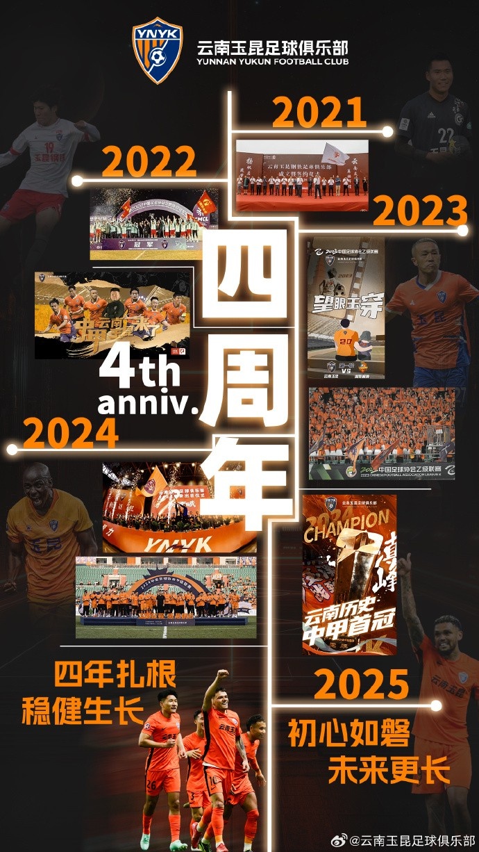 第四個生日，是對過去的致謝，更是對未來的邀約