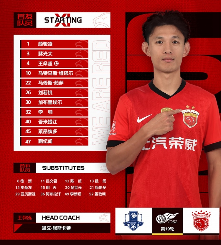 中超聯(lián)賽第19輪梅州客家vs上海海港，今日首發(fā)名單