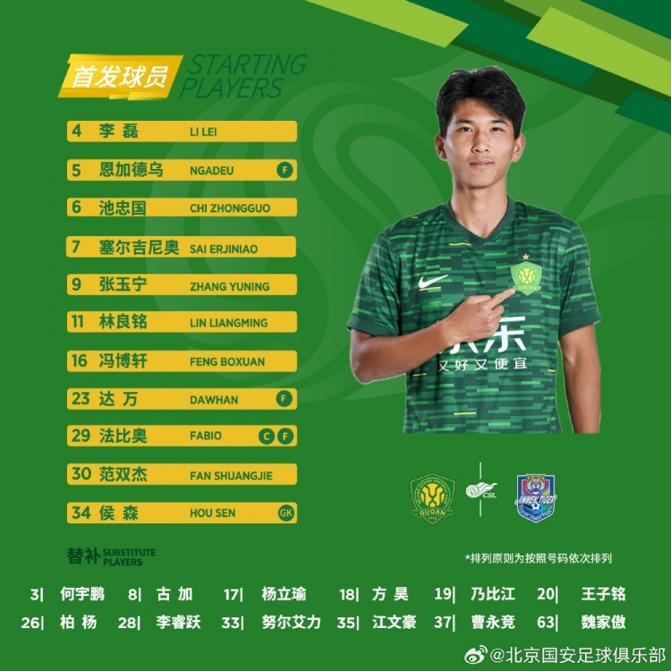 京津大戰(zhàn) 北京國(guó)安今日首發(fā)