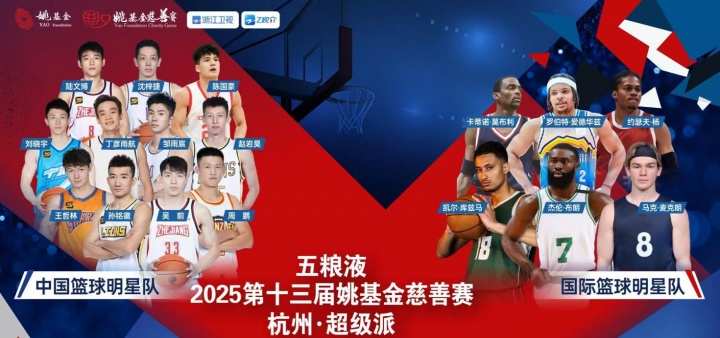 ??威少無了？姚基金慈善賽國際明星隊(duì)再添三人