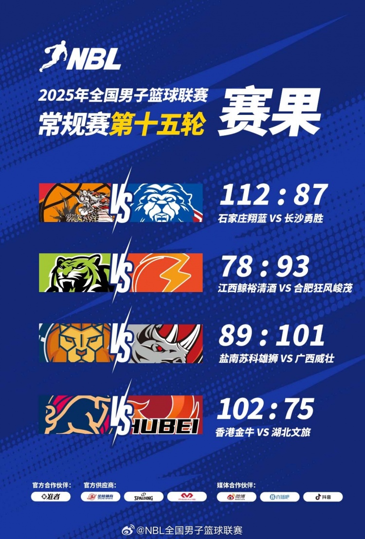 ??NBL戰(zhàn)報-鹽南蘇科雄獅不敵廣西威壯 香港金牛大勝湖北文旅