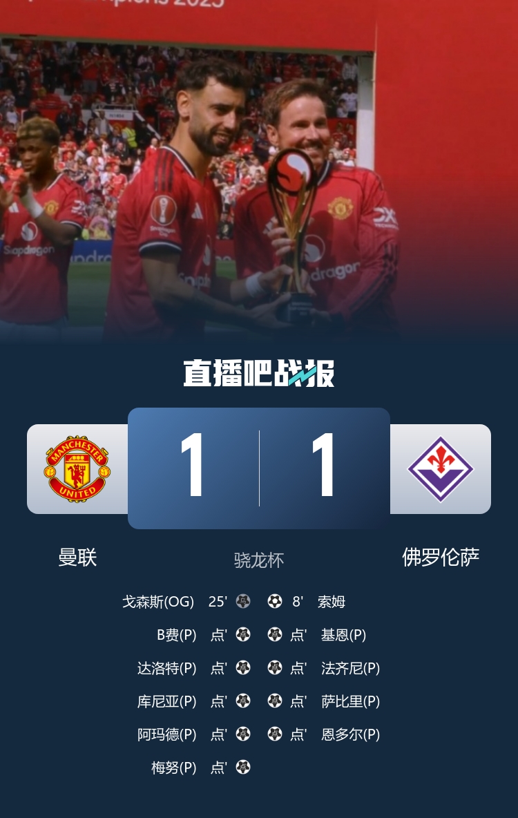 記者：65103名觀眾在老特拉福德觀看了曼聯(lián)vs佛羅倫薩的熱身賽