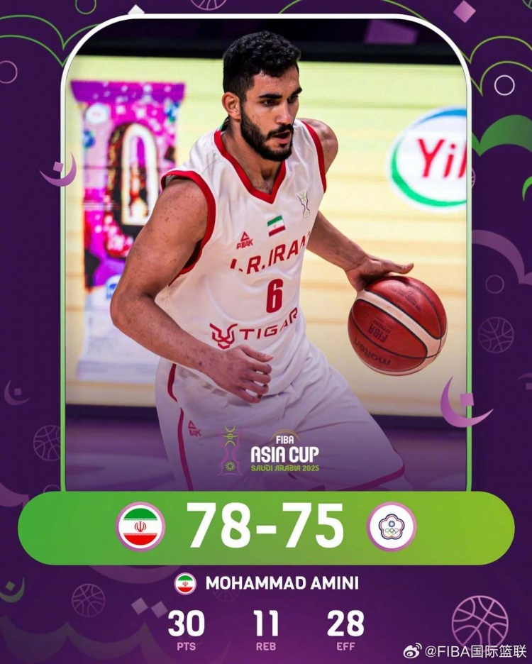 逆轉(zhuǎn)首功！19中8砍30分11板 阿米尼當(dāng)選伊朗vs中國(guó)臺(tái)北全場(chǎng)最佳