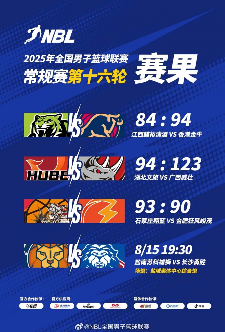??NBL戰(zhàn)報-廣西威壯大勝湖北文旅 石家莊翔藍險勝合肥狂風峻茂