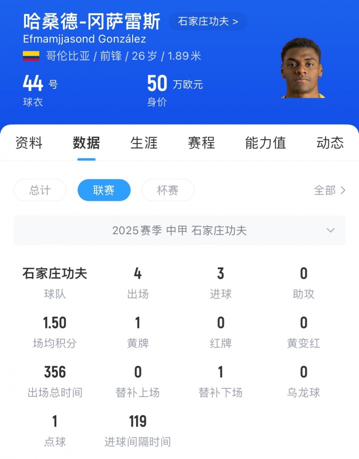 石家莊功夫外援談胡靖：對(duì)手被救助蘇醒，這比比賽更為重要