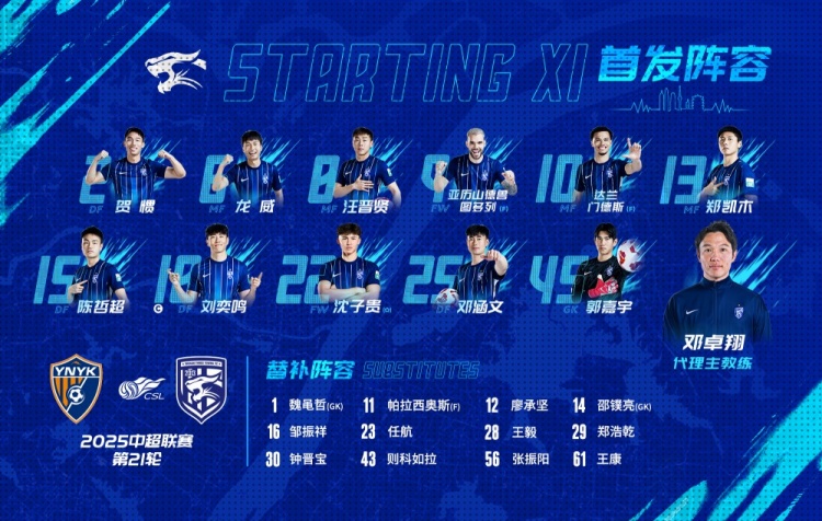 8月15日20:00中超聯(lián)賽第21輪 武漢三鎮(zhèn)首發(fā)及替補(bǔ)球員名單出爐