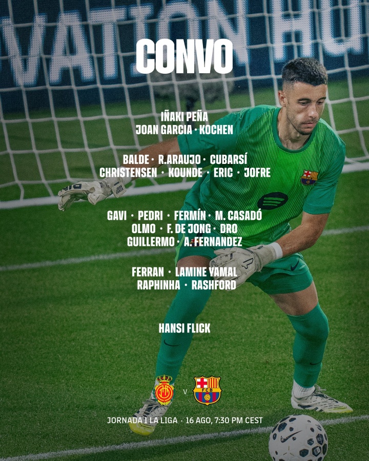 巴薩公布西甲首輪大名單：加西亞、拉什福德在列，無什琴斯尼萊萬