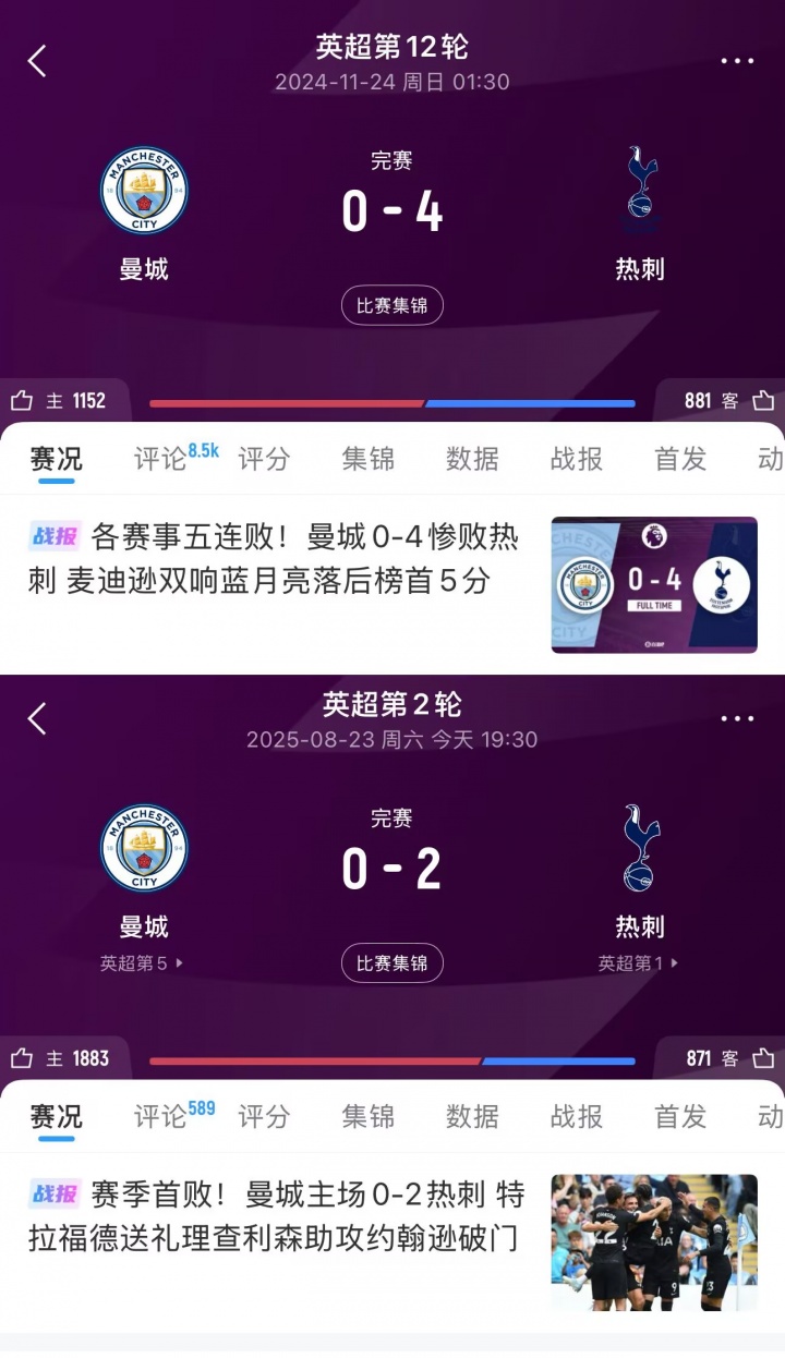 藍(lán)月克星，瓜迪奧拉苦主！熱刺連續(xù)2場客場戰(zhàn)勝曼城，4-0&2-0！