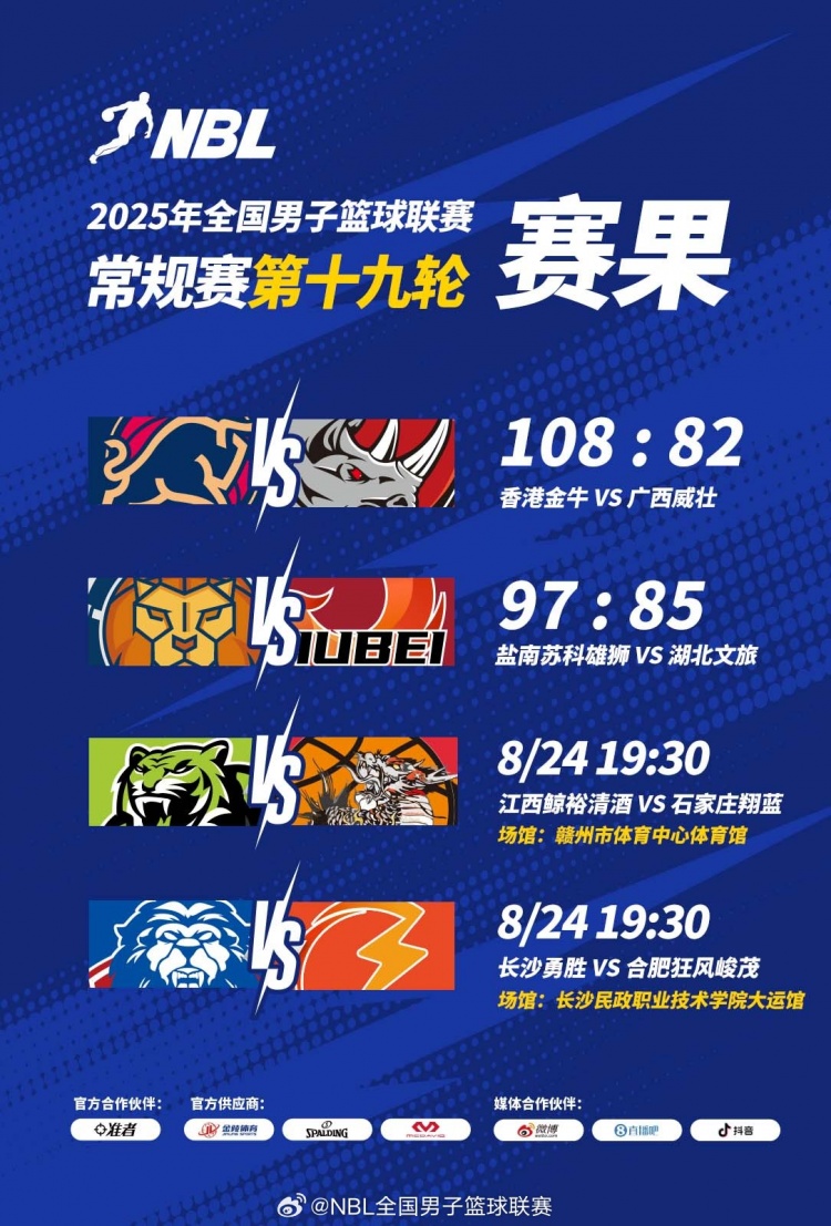 ??NBL戰(zhàn)報-鹽南蘇科雄獅力克湖北文旅 布羅茲安斯基28分14板