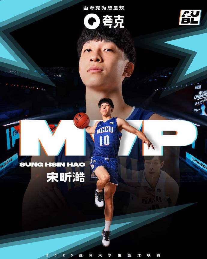 29分12板6助2斷 宋昕澔當(dāng)選首屆AUBL聯(lián)賽總決賽MVP