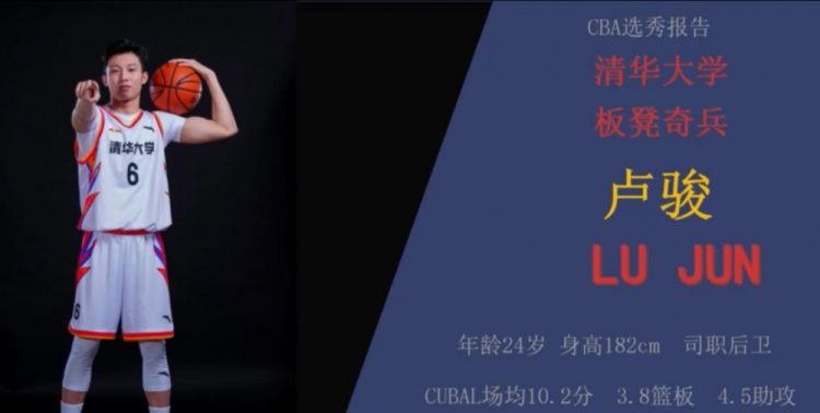 182！媒體人：盧駿此前因為身高的問題沒有被CBA球隊看中