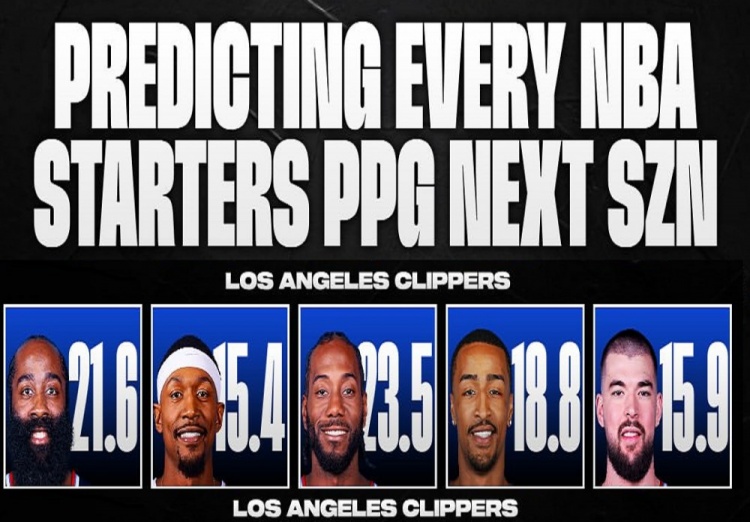 美媒預(yù)測(cè)下賽季快船先發(fā)場(chǎng)均得分：小卡23.5&哈登21.6&比爾15.4