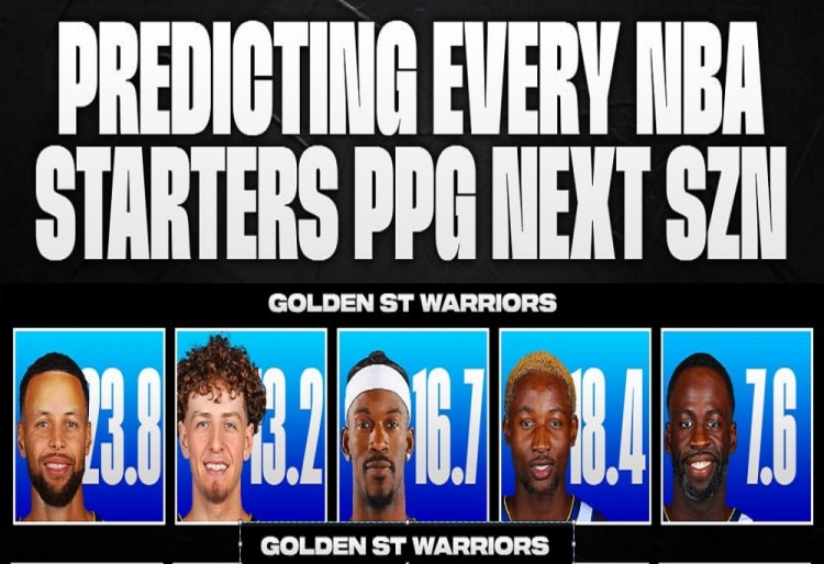 美媒預(yù)測下季勇士先發(fā)場均得分：庫里23.8&巴特勒16.7&追夢7.6