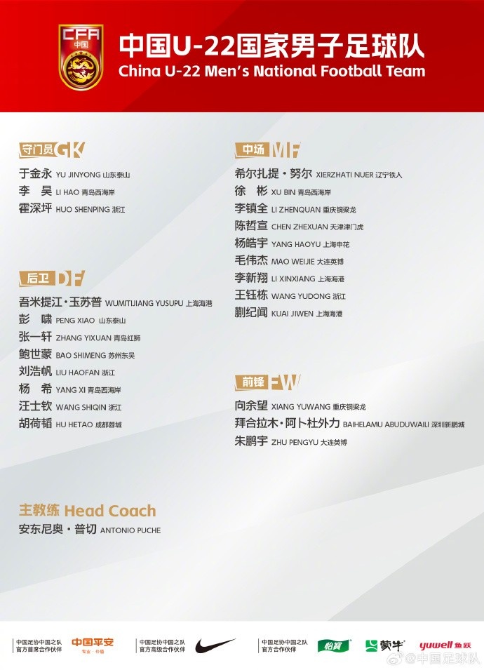 中國(guó)U-22國(guó)家男子足球隊(duì)參賽名單更新，陳哲宣替換木塔力甫入選