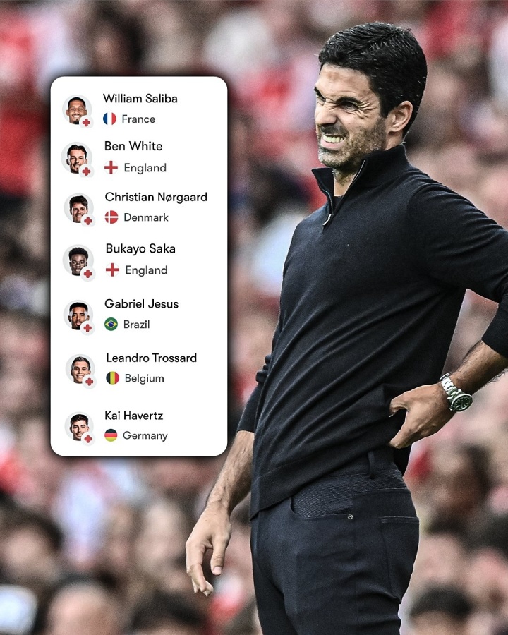 ??開賽僅3輪就傷7員大將，阿森納的傷病潮比以往來得更早一些…