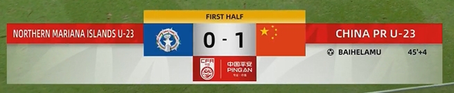 媒體人熱議U22國(guó)足半場(chǎng)1-0：辣眼睛啊！人人都不帶射門靴？