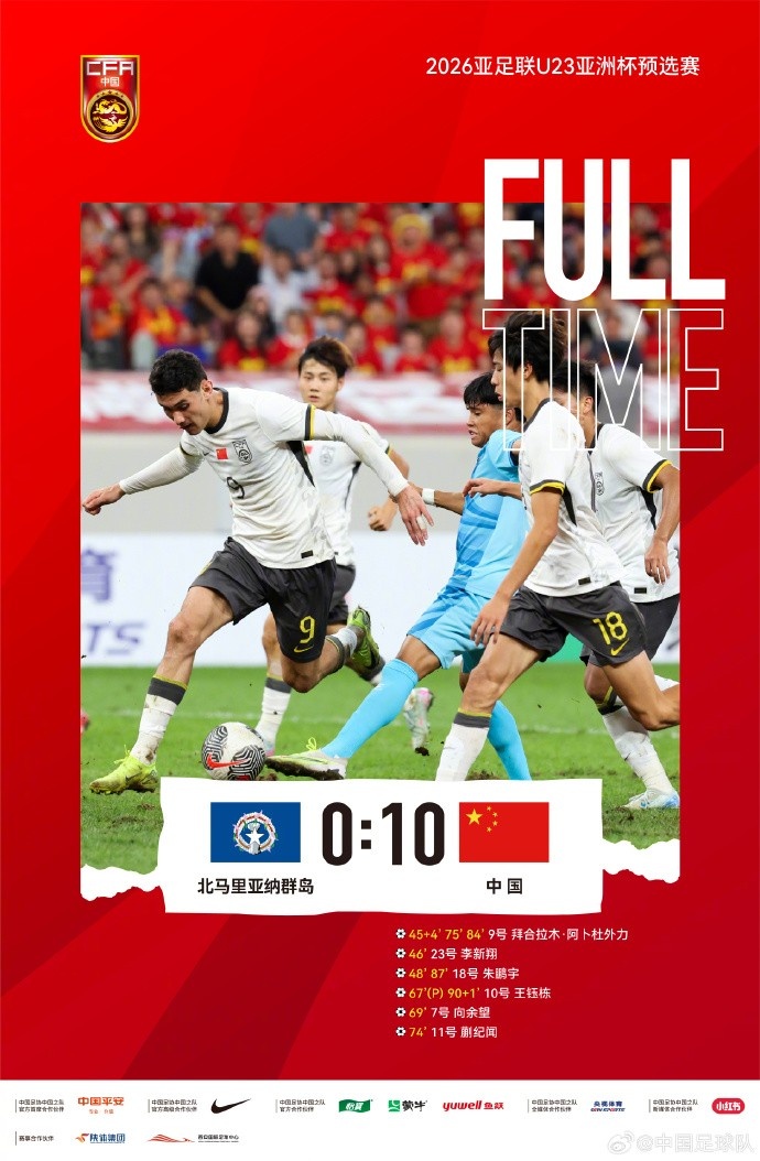 U23亞洲杯預(yù)選賽 中國U-22隊以10比0戰(zhàn)勝北馬里亞納群島U-22隊