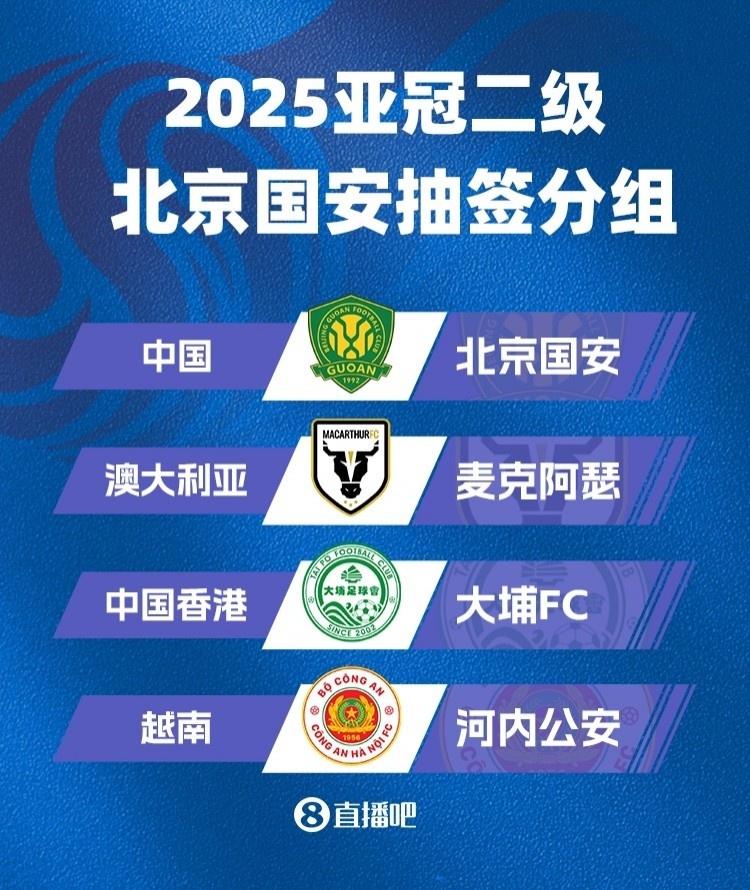 國安亞冠對手河內(nèi)公安報(bào)名8外援+2血緣歸化，12名國腳級球員入選